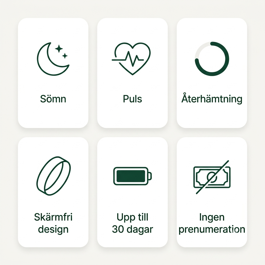Noor Band – skärmfritt hälsoband