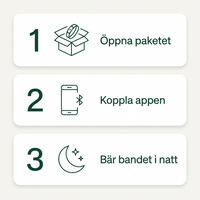 Noor Band – skärmfritt hälsoband